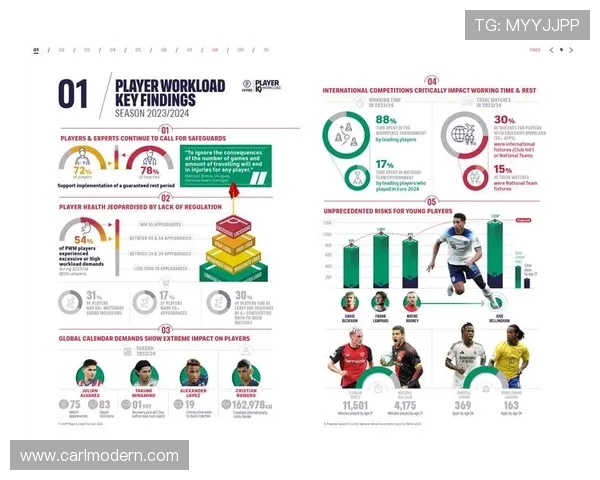 足球赛事中的球员数据与比赛评估