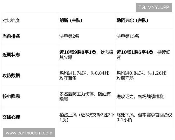 法甲赛事互动平台分析及观众参与度提升策略