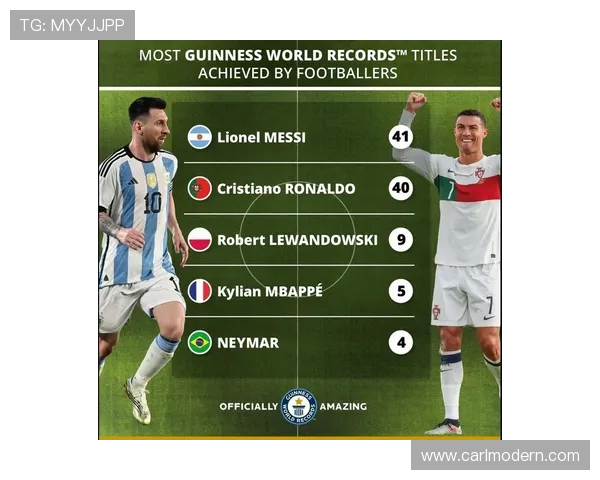 C罗与梅西争锋世界杯冠军之巅传奇对决时代双骄荣耀梦想终极篇 C罗与梅西争锋世界杯冠军之巅传奇对决时代双骄荣耀梦想终极篇