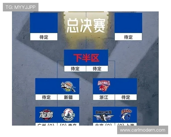 CBA2020赛季球队积分排名与季后赛席位争夺分析